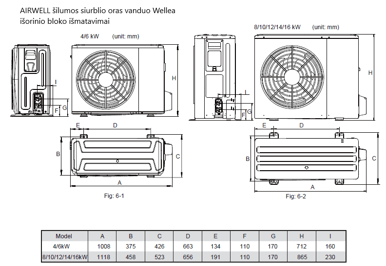 AIRWELL-Wellea-12.10-12.00-kW-silumos-siurblys-oras-vanduo-su-240l-integruotu-boileriu-ODMA-160T-09M22-25AW-YHPSA12-H93-16 AIRWELL Wellea 12.10-12.00 kW šilumos siurblys oras-vanduo su 240l integruotu boileriu, ODMA-160T-09M22-25+AW-YHPSA12-H93 AIRWELL Wellea 12.10 12.00 kW silumos siurblys oras vanduo su 240l integruotu boileriu ODMA 160T 09M22 25AW YHPSA12 H93 16