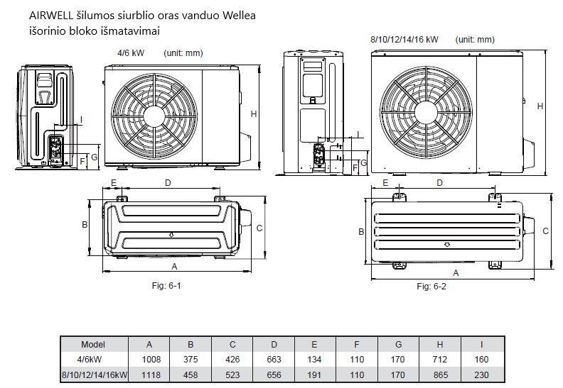 AIRWELL-Wellea-16.00-14.90-kW-silumos-siurblys-oras-vanduo-su-240l-integruotu-boileriu-ODMA-160T-09M22-25AW-YHPSA16-H93-16 AIRWELL Wellea 16.00-14.90 kW šilumos siurblys oras-vanduo su 240l integruotu boileriu, ODMA-160T-09M22-25+AW-YHPSA16-H93 AIRWELL Wellea 16.00 14.90 kW silumos siurblys oras vanduo su 240l integruotu boileriu ODMA 160T 09M22 25AW YHPSA16 H93 16