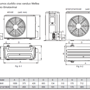 AIRWELL Wellea Split 8.30-8.40 kW šilumos siurblys oras-vanduo su hydro moduliu, AW-WHPSA0810-N91+AW-YHPSA08-H91 Karšti Vėjai AIRWELL Wellea Split 8.30-8.40 kW šilumos siurblys oras-vanduo su hydro moduliu, AW-WHPSA0810-N91+AW-YHPSA08-H91 AIRWELL Wellea Split 8.30 8.40 kW silumos siurblys oras vanduo su hydro moduliu AW WHPSA0810 N91AW YHPSA08 H91 18