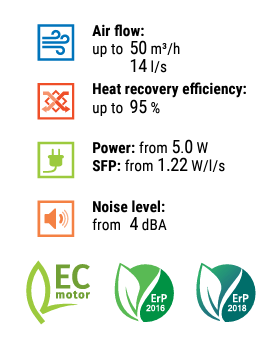 Mini-rekuperatorius-BLAUBERG-VENTO-Expert-A50-1-PRO-V.3-su-valdymo-PULTU-8 Mini rekuperatorius BLAUBERG VENTO Expert A50-1 PRO V.3 su valdymo PULTU Mini rekuperatorius BLAUBERG VENTO Expert A50 1 PRO V.3 su valdymo PULTU 8