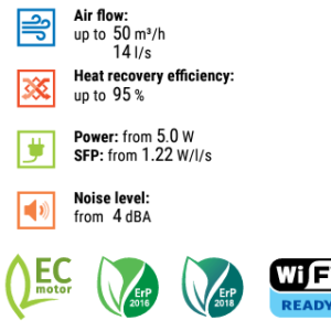 Mini rekuperatorius BLAUBERG VENTO Expert A50-1 S10 W V.3 su WIFI valdymu Karšti Vėjai Mini rekuperatorius BLAUBERG VENTO Expert A50-1 S10 W V.3 su WIFI valdymu Mini rekuperatorius BLAUBERG VENTO Expert A50 1 S10 W V.3 su WIFI valdymu 10
