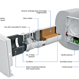 Mini rekuperatorius BLAUBERG VENTO Expert A50-1 S10 W V.3 su WIFI valdymu Karšti Vėjai Mini rekuperatorius BLAUBERG VENTO Expert A50-1 S10 W V.3 su WIFI valdymu Mini rekuperatorius BLAUBERG VENTO Expert A50 1 S10 W V.3 su WIFI valdymu 4