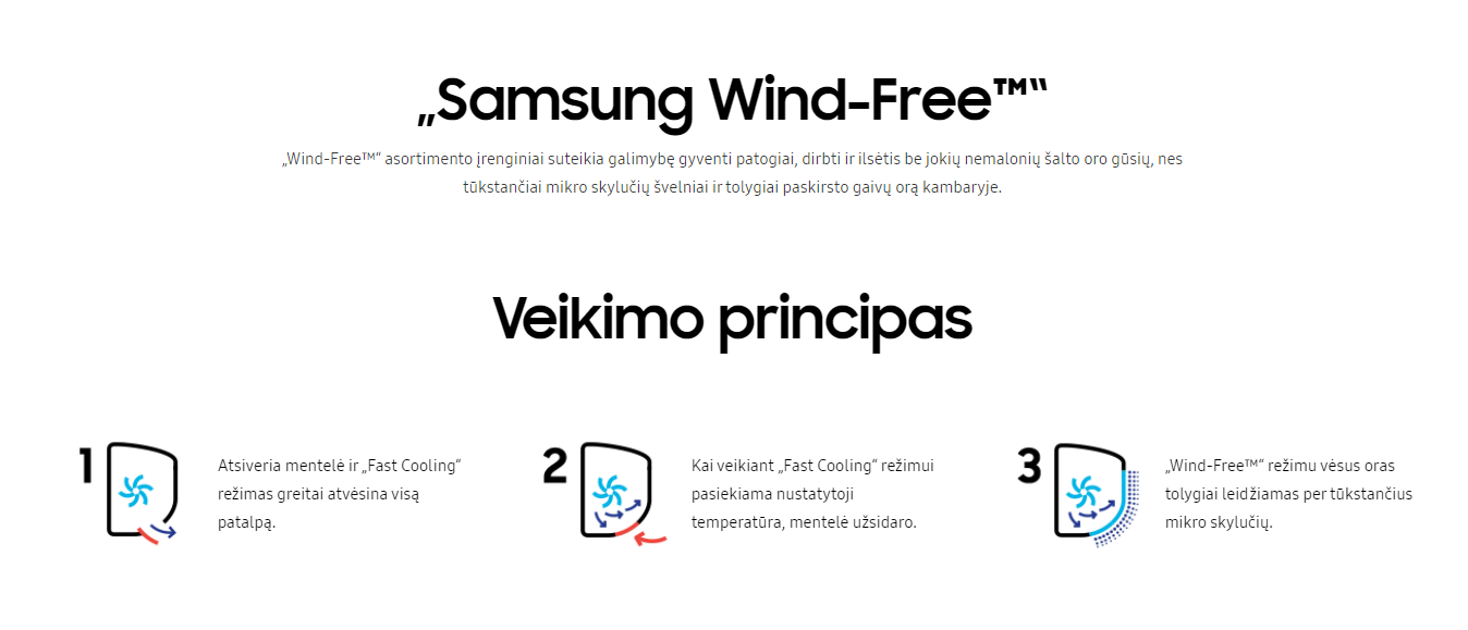 SAMSUNG-SIENINIS-BEVEJIS-ARISE-Windfree-2.53.2-kW-oro-kondicionieriaus-komplektas-4 SAMSUNG SIENINIS BEVĖJIS ARISE Windfree 3.5/3.5 kW oro kondicionieriaus komplektas SAMSUNG SIENINIS BEVEJIS ARISE Windfree 2.53.2 kW oro kondicionieriaus komplektas 4