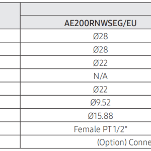 SAMSUNG oras-vanduo 6.0/6.5 kW SPLIT šilumos siurblio KOMPLEKTAS (su 260 l tūriniu šildytuvu) Karšti Vėjai SAMSUNG oras-vanduo 6.0/6.5 kW SPLIT šilumos siurblio KOMPLEKTAS (su 260 l tūriniu šildytuvu) SAMSUNG oras vanduo 4.45.0 kW SPLIT silumos siurblio KOMPLEKTAS su 200 l turiniu sildytuvu 10