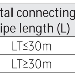 Samsung Multi-split sistemos išorinis blokas, 10.0/12.0 kW Karšti Vėjai Samsung Multi-split sistemos išorinis blokas, 10.0/12.0 kW Samsung Multi split sistemos isorinis blokas 10.012.0 kW 6