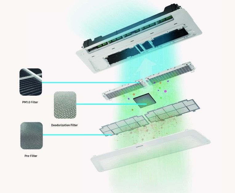 Samsung bevejis Oras Oras