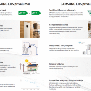 SAMSUNG oras–vanduo 16.0/13.5 kW SPLIT šilumos siurblio KOMPLEKTAS su atnaujinta 200 l talpa, valdymu lietuvių kalba ir integruotu WIFI, trifazis SAMSUNG oras–vanduo 16.013.5 kW SPLIT silumos siurblio KOMPLEKTAS su atnaujinta 200 l talpa valdymu lietuviu kalba ir integruotu WIFI trifazis 7