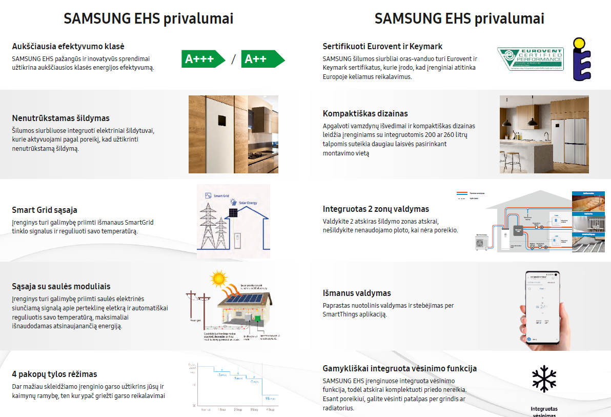 SAMSUNG-oras–vanduo-4.45.0-kW-silumos-siurblys-be-talpos-su-hydro-moduliu-WIFI-6 SAMSUNG oras–vanduo 4.4/5.0 kW šilumos siurblys be talpos, su hydro moduliu, WIFI SAMSUNG oras–vanduo 4.45.0 kW silumos siurblys be talpos su hydro moduliu WIFI 6