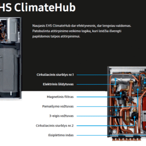 SAMSUNG oras–vanduo 4.4/5.0 kW šilumos siurblys be talpos, su hydro moduliu, WIFI Karšti Vėjai SAMSUNG oras–vanduo 4.4/5.0 kW šilumos siurblys be talpos, su hydro moduliu, WIFI SAMSUNG oras–vanduo 4.45.0 kW silumos siurblys be talpos su hydro moduliu WIFI 8
