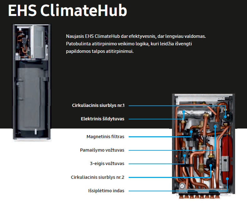 SAMSUNG-oras–vanduo-4.45.0-kW-silumos-siurblys-be-talpos-su-hydro-moduliu-WIFI-8 SAMSUNG oras–vanduo 4.4/5.0 kW šilumos siurblys be talpos, su hydro moduliu, WIFI SAMSUNG oras–vanduo 4.45.0 kW silumos siurblys be talpos su hydro moduliu WIFI 8