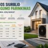 Šilumos siurblio galingumo parinkimas